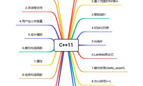 怎么让你变得不粘-夏季如何避免身上油腻粘糊糊-怎么让身上皮肤紧致不松弛,中国怎样使身上不粘网站