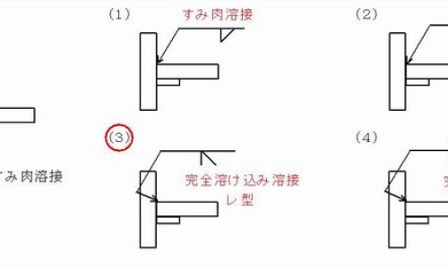夏季如何避免身上油腻粘糊糊-怎么让身上皮肤紧致不松弛,中国怎样使身上不粘网站